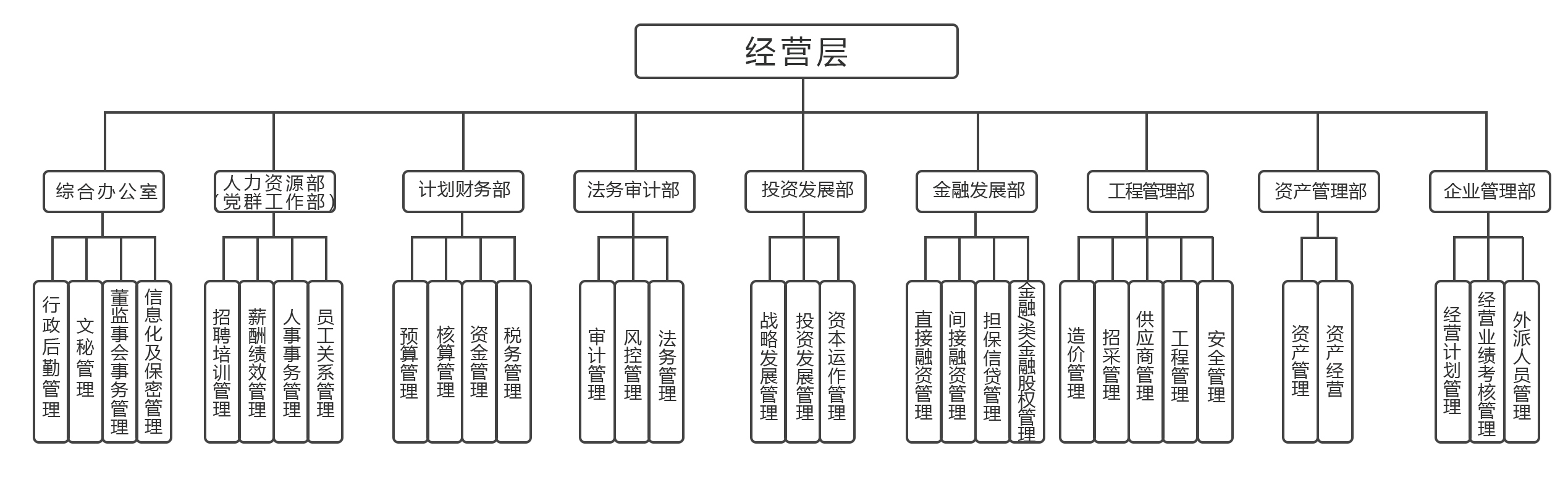 香港红灯笼挂牌之全篇